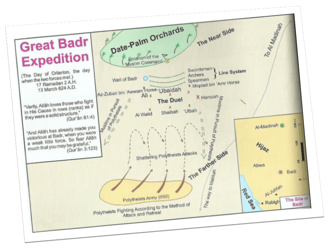 BATTLE OF BADR visual data 6